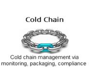 Cold Chain Solutions For IDV / Biological Indicators -20℃~-10℃,+2℃~+8℃,+15℃~+25℃ For COVID-19